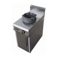 Электрическое тепловое оборудование Электрическое тепловое оборудование