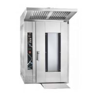 Электрическое тепловое оборудование Электрическое тепловое оборудование