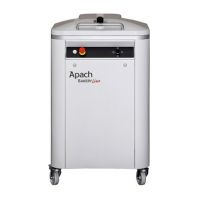 Тестоделитель полуавтоматический Apach Bakery Line SQ SA60 Тестоделитель полуавтоматический Apach Bakery Line SQ SA60