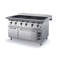 Электрическое тепловое оборудование Электрическое тепловое оборудование