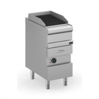 Электрическое тепловое оборудование Электрическое тепловое оборудование