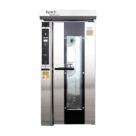 Электрическое тепловое оборудование Электрическое тепловое оборудование