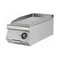 Электрическое тепловое оборудование Электрическое тепловое оборудование